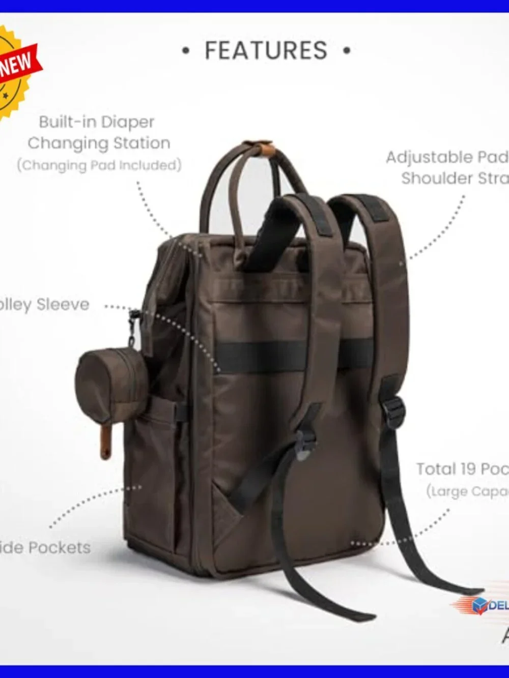Large Unisex Diaper Backpack with Changing Station, 19 Pockets, Water Resistant